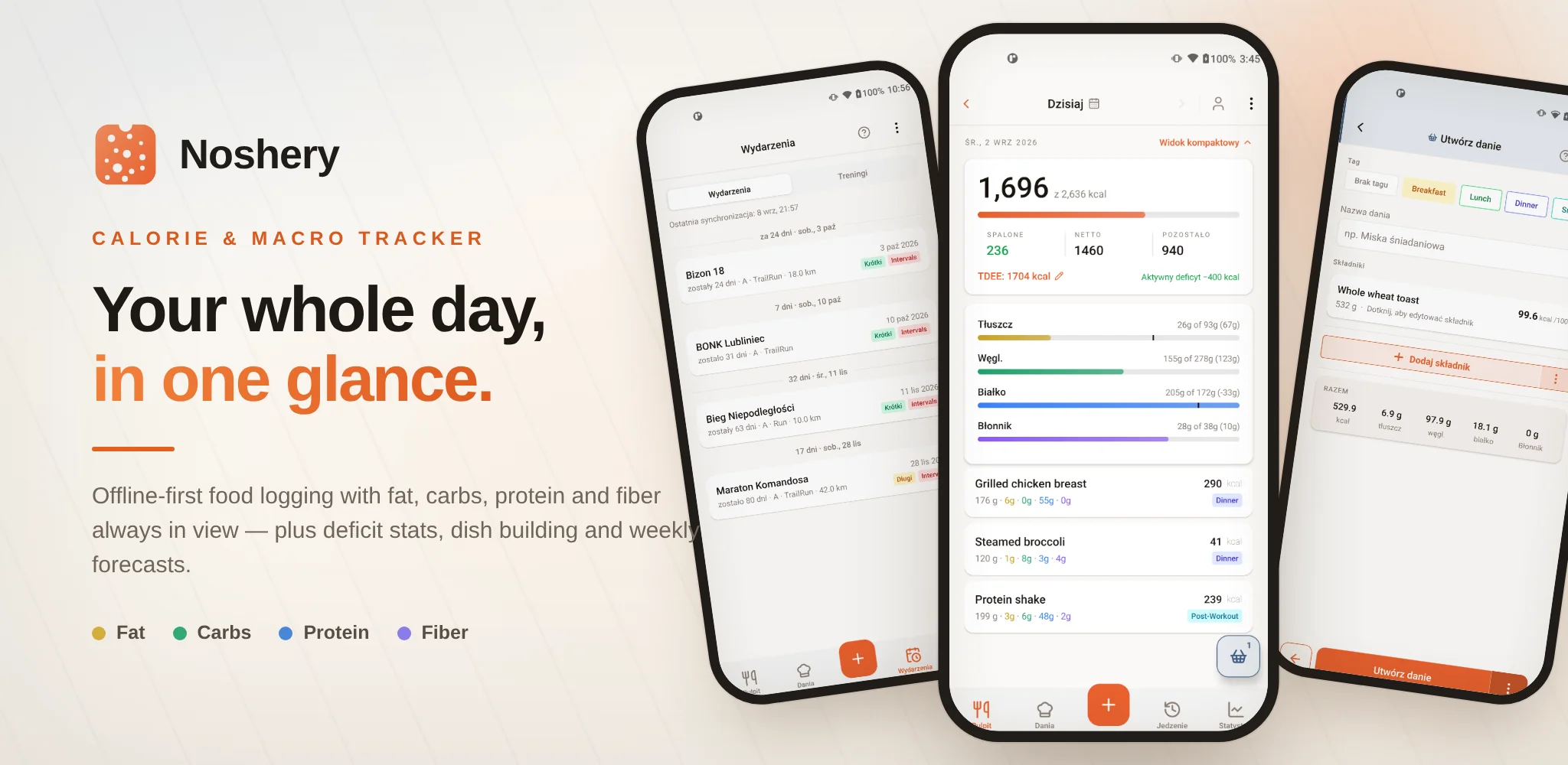 Noshery, a calorie and macro tracker: your whole day, in one glance.