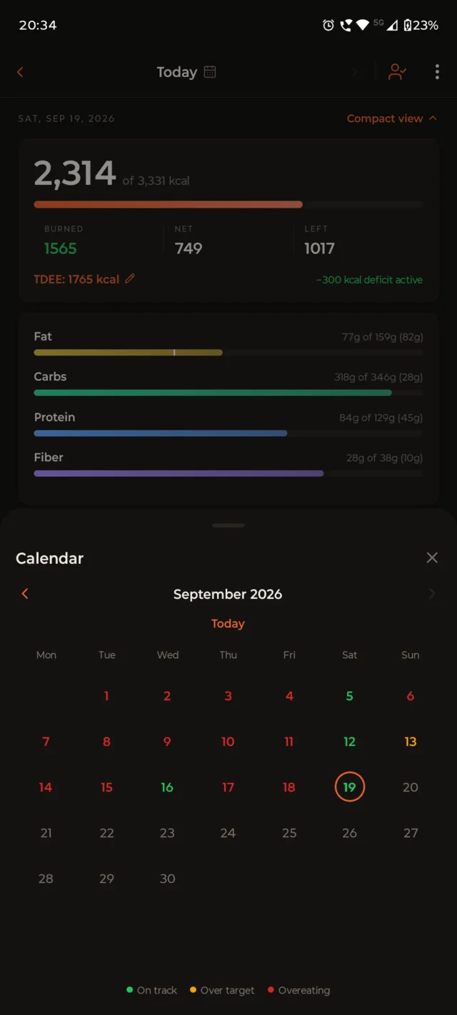 A month calendar with days colour-coded by how the calorie target went.